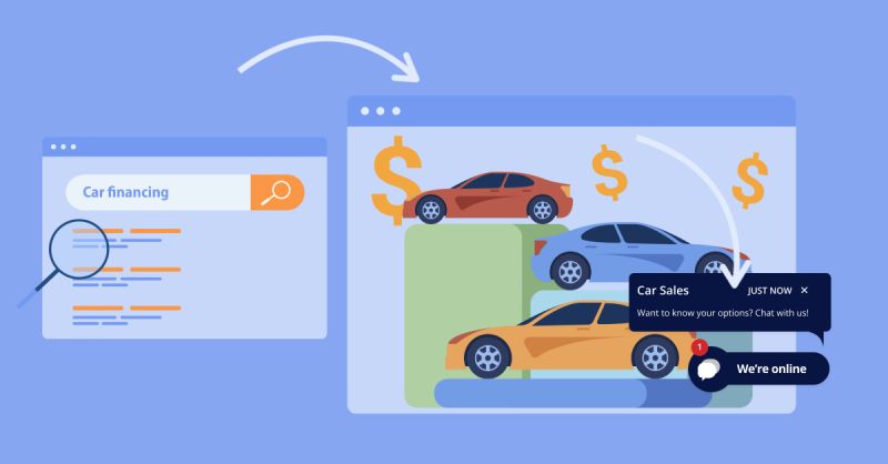 Campaign Optimization Car Industry